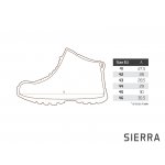 Kožené nepremokavé topánky Ixtera SIERRA